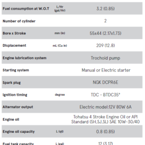 Tohatsu MFS8B S : 8HP 4STR Short Shaft